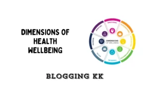 The Cornerstone of Wellbeing: Exploring the Multifaceted Dimensions of Health